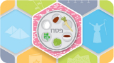 Pesach playlist